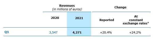 2021.04.29 q1-2021-en-1.jpg