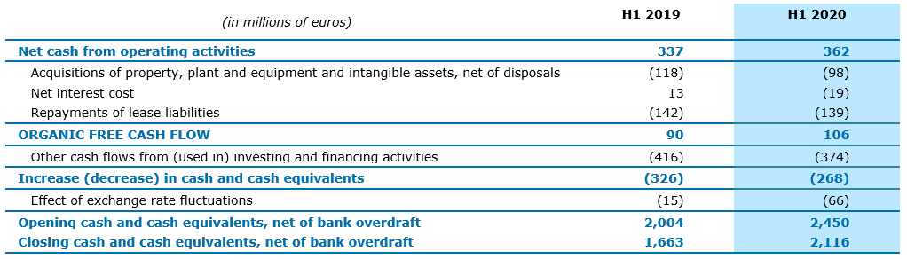 20200903-10-change-in-cash.png