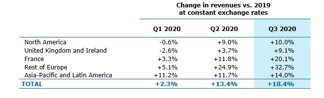 2020.10.27 q3-2-en.jpg