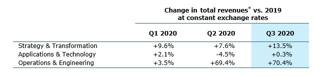 2020.10.27 q3-3-en.jpg
